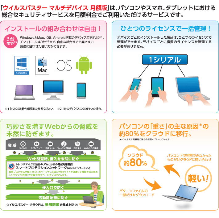 「ウイルスバスター マルチデバイス 月額版」は、パソコンやスマホ、タブレットにおける総合セキュリティサービスを月額料金でご利用いただけるサービスです。